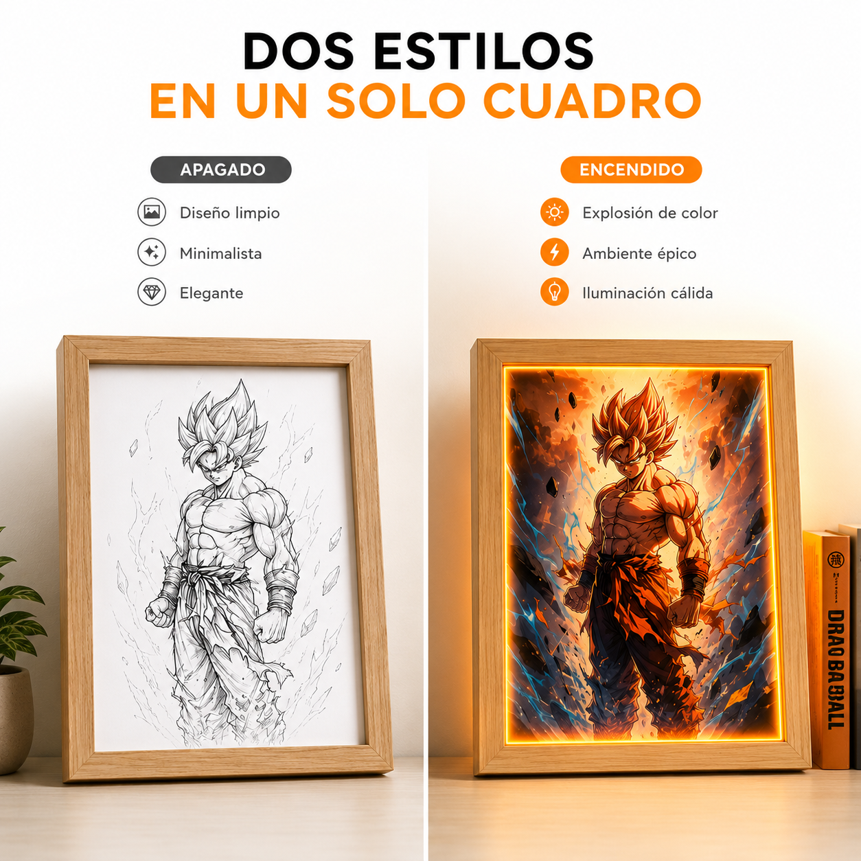 CUADRO GOKU